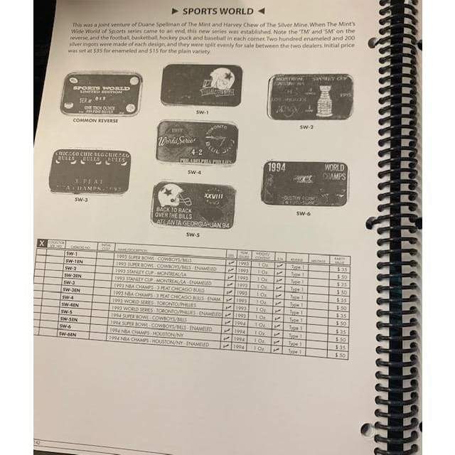 Archie Kidd’s 6th Edition Guide Book of Silver Art Bars & Art Rounds