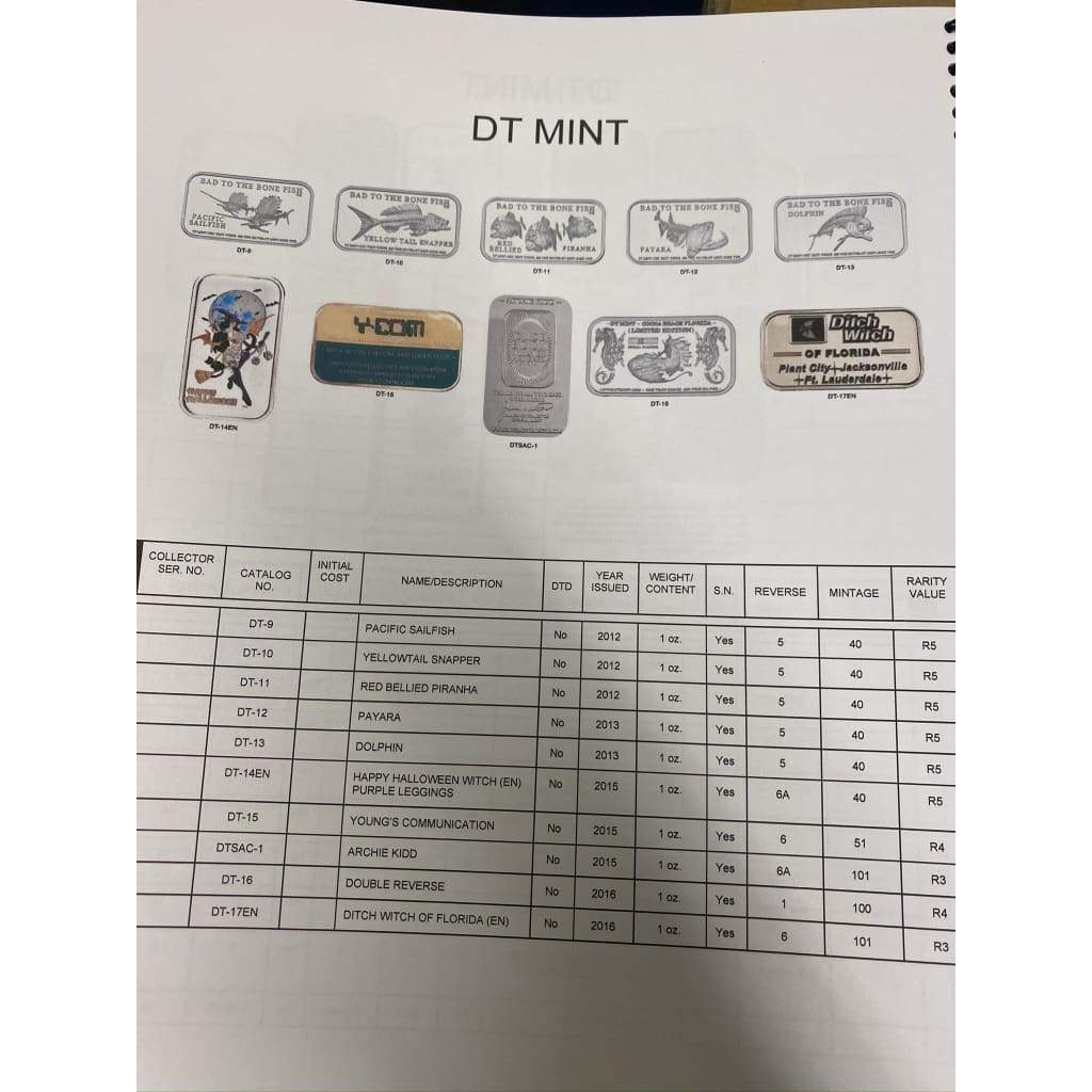 SAC 7th Edition Guide Book of Silver Art Bars & Art Rounds